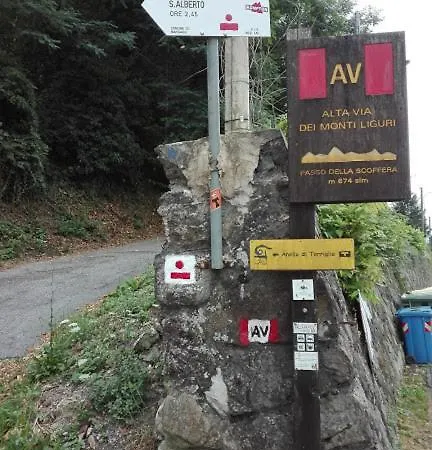 住宿加早餐酒店 La Torretta *